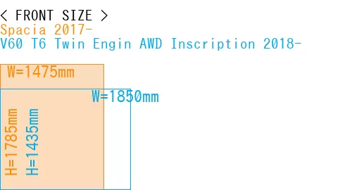#Spacia 2017- + V60 T6 Twin Engin AWD Inscription 2018-